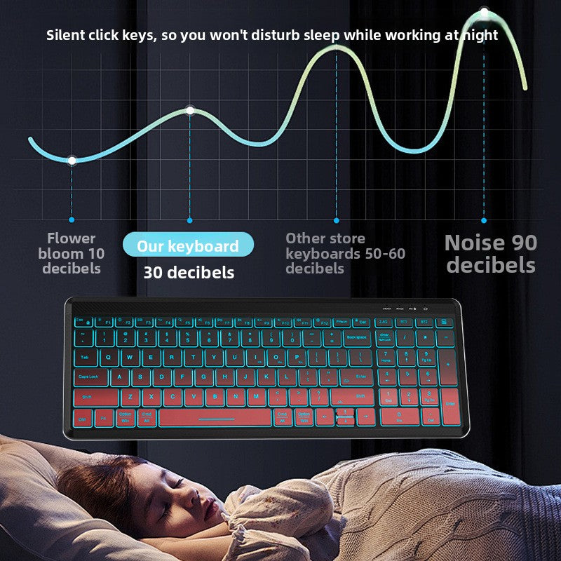 Wireless Bluetooth Keyboard Mouse Set